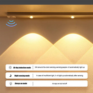 Ultra Thin Motion Sensor Light - LightsBetter
